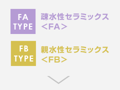 FA FB