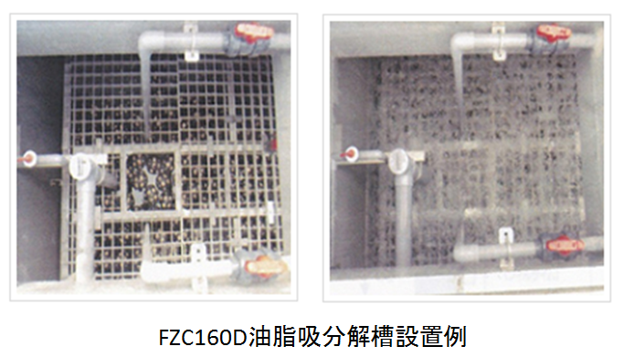 FZC160D油脂吸着分解